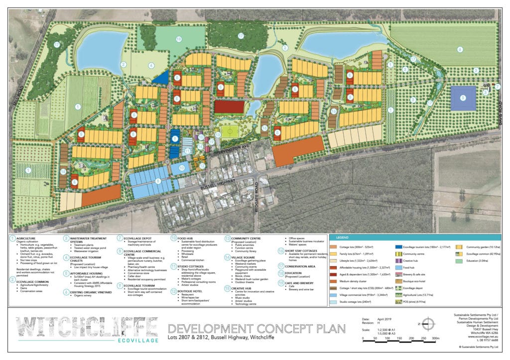 Witchcliffe Ecovillage